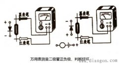 万用表二极管正负极及好坏判断方法