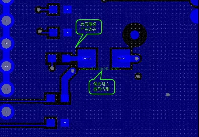 PCB覆铜要点和规范