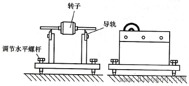 单相异步电动机经维修后转子校静平衡