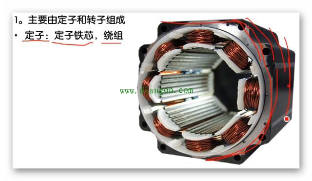 步进电动机的结构组成和工作原理