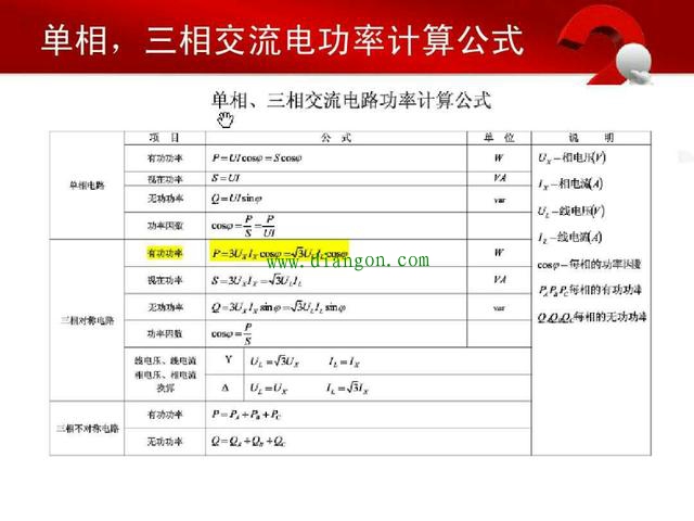 什么是功率因数?功率因数对供电的影响_常用电路功率因数 什么是功率因数?功率因数对供电的影响_常用电路功率因数