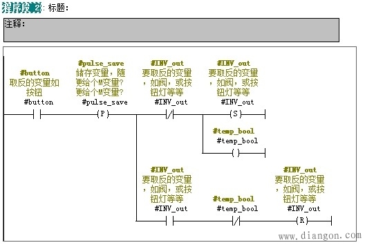 PLC变量求反方式