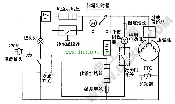 无霜电冰箱电路工作原理图解 无霜电冰箱电路工作原理图解