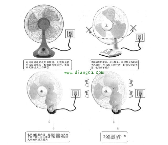 电风扇常见故障与维修 电风扇常见故障与维修
