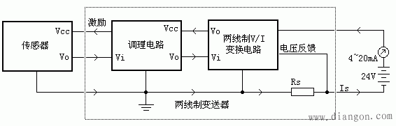 两线制4/20mA变送器的电路设计