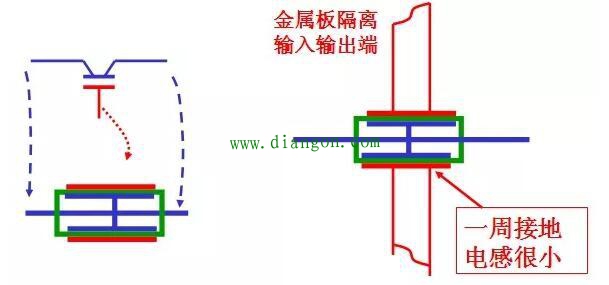 滤波电容的使用心得 滤波电容的使用心得