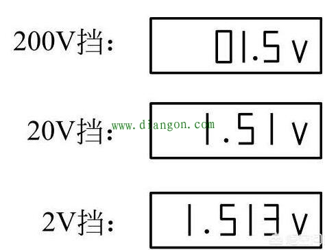 数字万用表的档位和量程 数字万用表的档位和量程