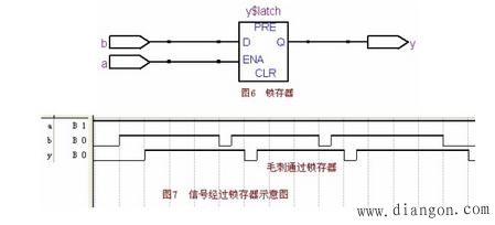 锁存器Latch和触发器flipflop的区别