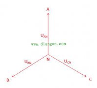 什么是线电压？什么是相电压？相电压是220V，线电压为什么是380V？