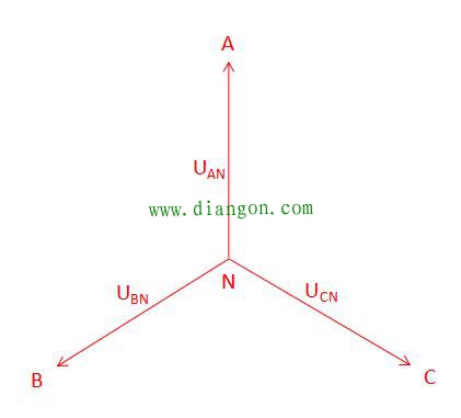 什么是线电压？什么是相电压？相电压是220V，线电压为什么是380V？