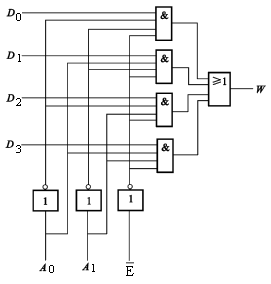 4选1数据选择器