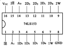 4选1数据选择器
