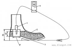 导电鞋和导电眼镜