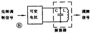 最简单的rc振荡电路图_振荡电路原理_lc振荡电路原理图解 最简单的rc振荡电路图_振荡电路原理_lc振荡电路原理图解