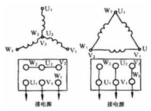 电机每根电线电流怎么算?电机额定电流计算公式 电机每根电线电流怎么算?电机额定电流计算公式
