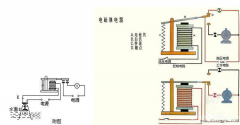 电磁继电器原理及接线图