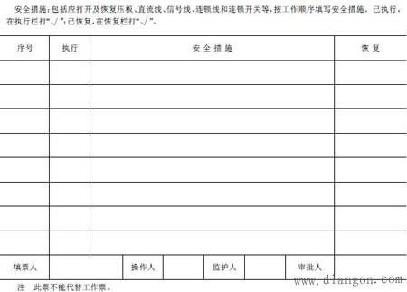 电气控制柜二次回路上工作的安全措施