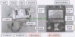 数字兆欧表数字显示屏显示符号及说明