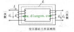 变压器如何转变电压的?
