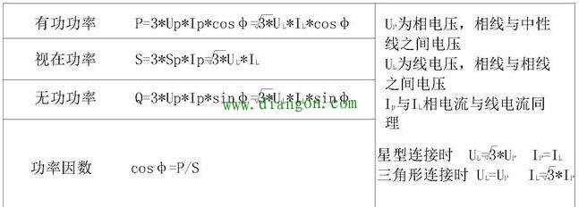 电工必备“常用计算公式”