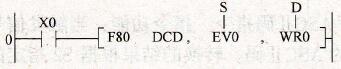松下FP1系列PLC的F80 (BCD) 16位二进制数转换为4位BCD码指令