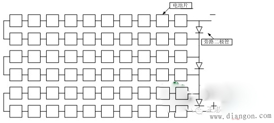 光伏变电站光伏方阵设计