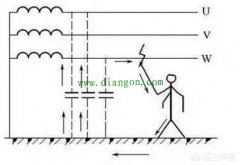 交流电没有正负，为什么火线电人而零线不电？