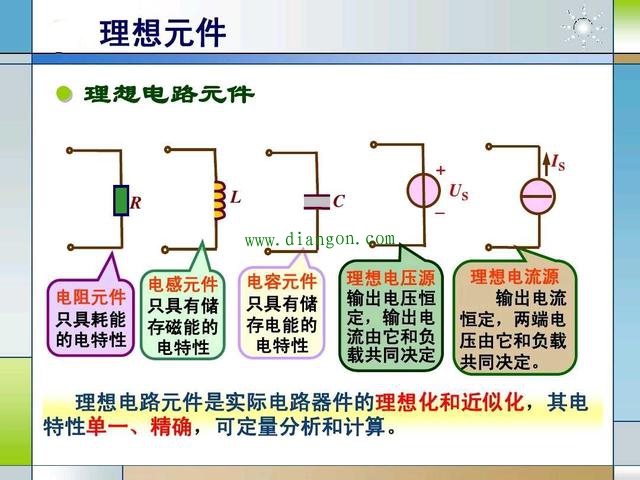 这才是电工入门的干货!电工39个专业术语解释! 这才是电工入门的干货!电工39个专业术语解释!