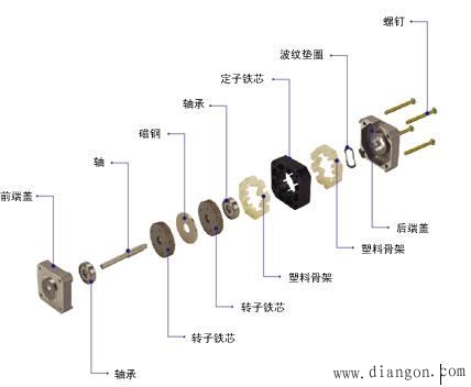 51单片机驱动步进电机的方法