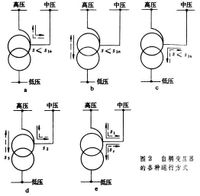 自耦变压器的工作原理