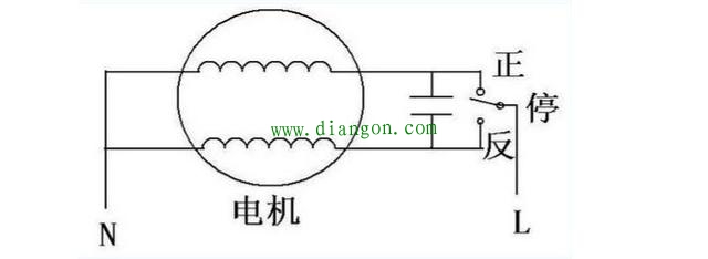 怎么用万用表测单相电机的公共端？5根线的风扇电机怎么接？