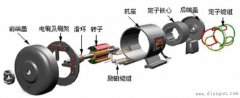 同步电动机的结构原理