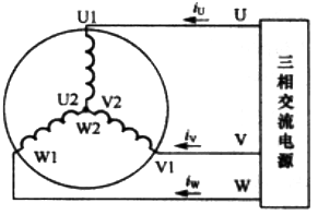 三相异步电动机结构原理图解-电工入门必读