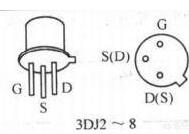 常见场效应管封装形式及引脚分布规律