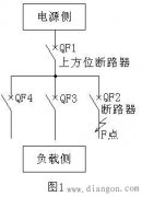 不同的负载应选用不同类型的断路器