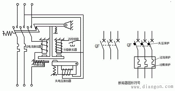塑壳断路器的结构、工作原理、使用与选用方法