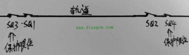 相位接反了，限位器还起作用吗？