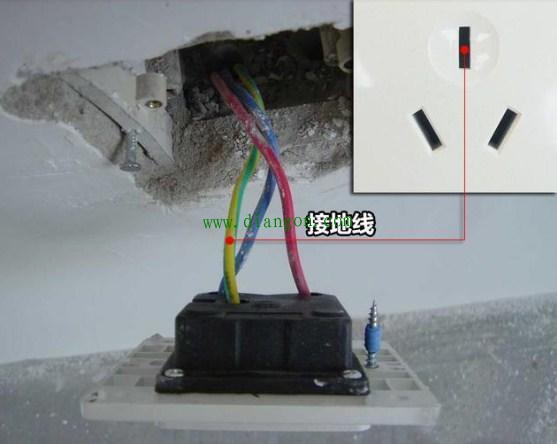 家里插座要不要接地线?听听良心电工的肺腑之言,你就知道答案了! 家里插座要不要接地线?听听良心电工的肺腑之言,你就知道答案了!