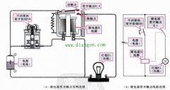 继电器常开触点的控制关系