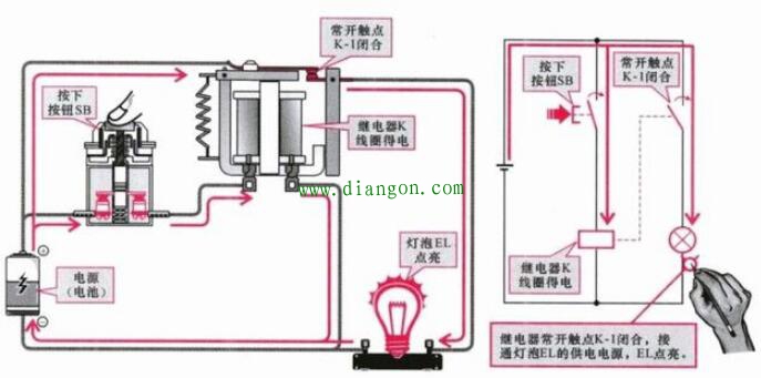 继电器常开触点的控制关系