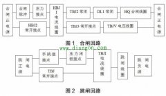 电力系统高压断路器二次回路继电器保护动作过程分析