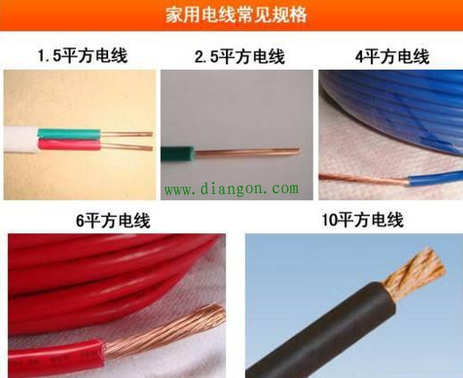 厨房电线用2.5平方还是4平方? 厨房电线用2.5平方还是4平方?