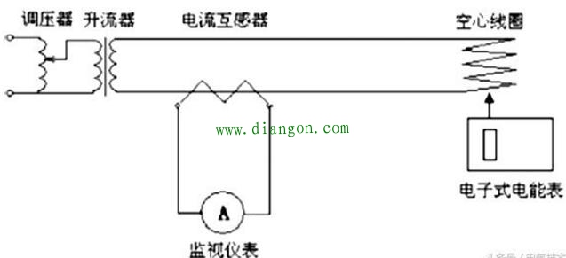 智能窃电原理分析及防范对策 智能窃电原理分析及防范对策