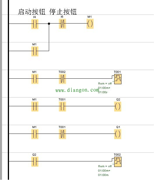 分享我曾经遇到的一个PLC编程问题