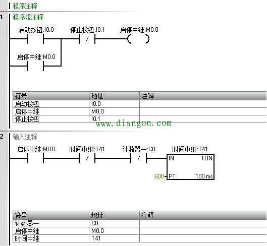 分享我曾经遇到的一个PLC编程问题