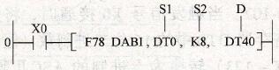 松下FP1系列PLC的F78 (DABI) ASCⅡ码转换为32位二进制数据指令 松下FP1系列PLC的F78 (DABI) ASCⅡ码转换为32位二进制数据指令