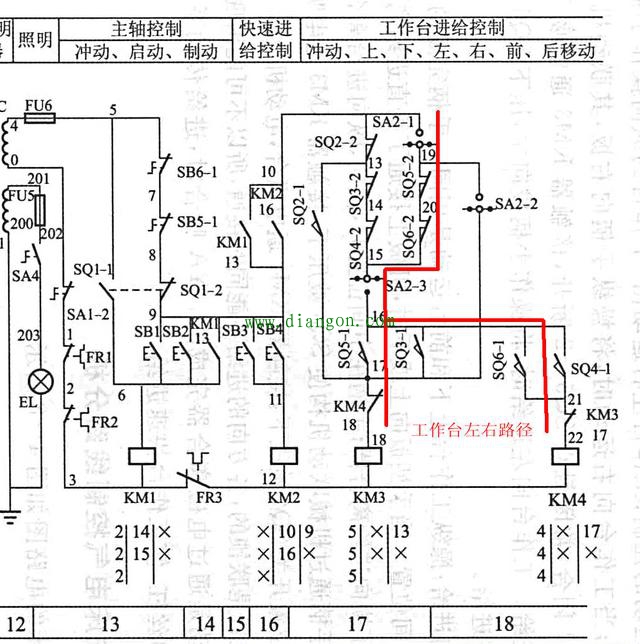 怎样维修普通铣床的电气故障