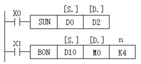 三菱PLC数据处理指令 三菱PLC数据处理指令