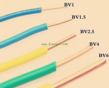 家装电线截面积应该如何选择？为什么不能全部装粗线？