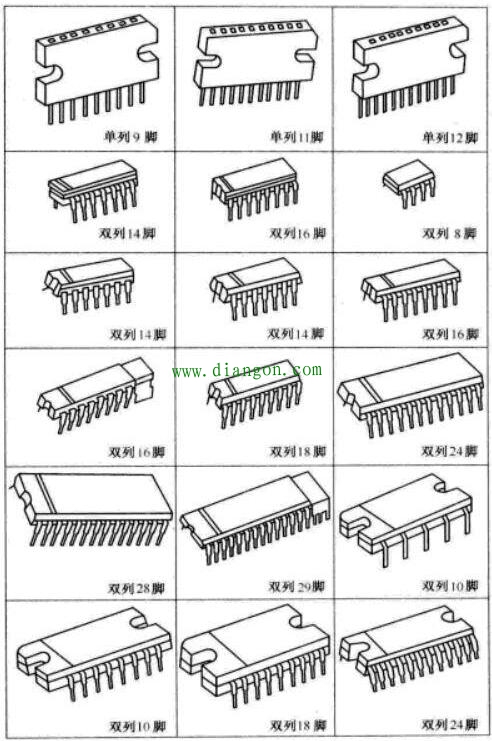 集成电路外形特征